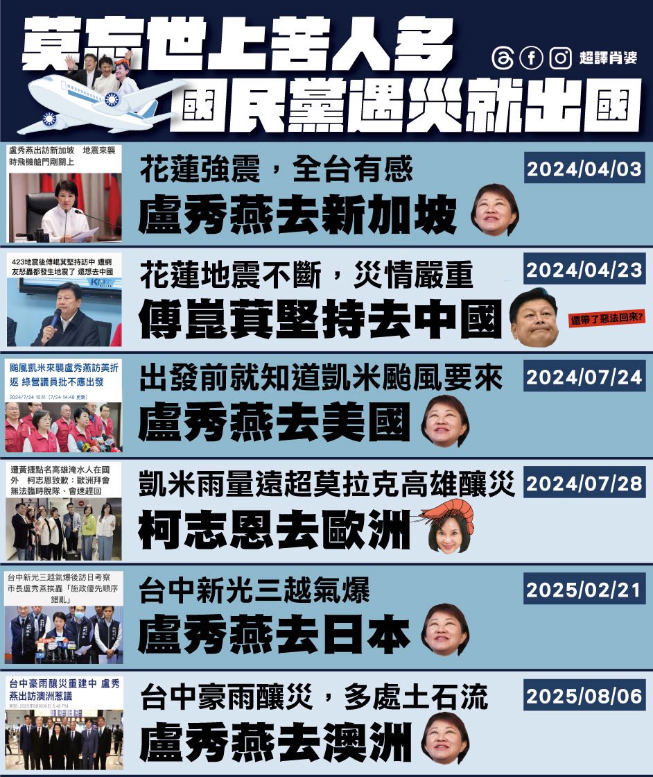 沒事兒 沒事兒
只要台灣有事，就沒國民黨的事！？