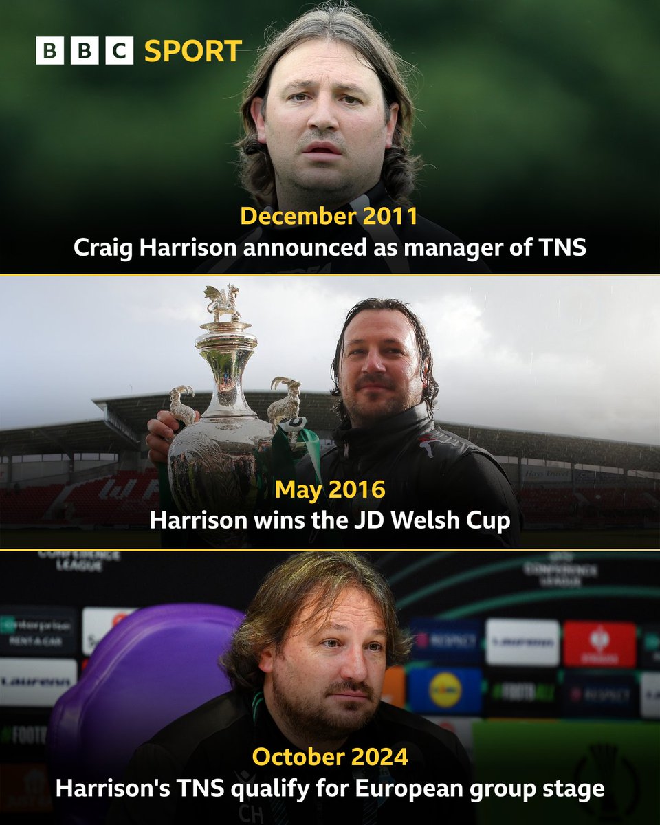 BBC Sport Shropshire (@bbcshropsport) on Twitter photo πth season at the helm for Craig Harrison at <a href="/tnsfc/">The New Saints FC</a>
π 20 trophies
β½οΈ Qualified for the UEFA Conference League group stage
π» Match updates and analysis throughout the season on <a href="/BBCShropSport/">BBC Sport Shropshire</a> Sport on Saturday show
#BBCFootball | #JDCymruPremier | <a href="/CymruLeagues/">JD Cymru Leagues π΄σ §σ ’σ ·σ ¬σ ³σ Ώ</a> πth season at the helm for Craig Harrison at <a href="/tnsfc/">The New Saints FC</a>
π 20 trophies
β½οΈ Qualified for the UEFA Conference League group stage
π» Match updates and analysis throughout the season on <a href="/BBCShropSport/">BBC Sport Shropshire</a> Sport on Saturday show
#BBCFootball | #JDCymruPremier | <a href="/CymruLeagues/">JD Cymru Leagues π΄σ §σ ’σ ·σ ¬σ ³σ Ώ</a>