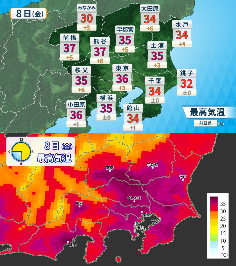 明日はまた猛暑です🔥