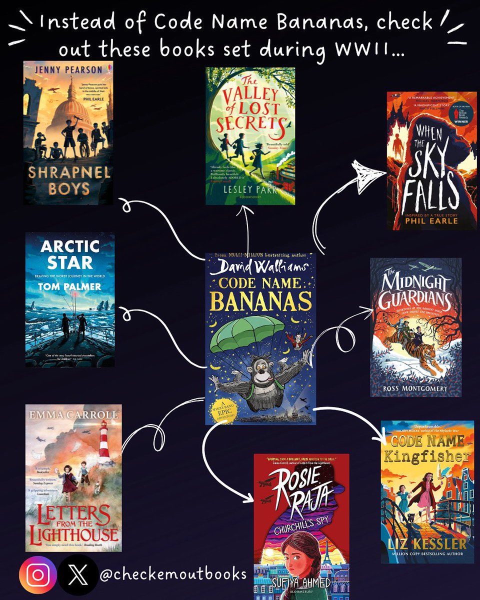 Tom G 📕 (@tjgriffiths) on Twitter photo Instead of reading Code Name Bananas, why not check out some more superior stories set during WW2? Here’s a few the Y5 & Y6 pupils I’ve taught (and myself!) have particularly enjoyed 📚 Instead of reading Code Name Bananas, why not check out some more superior stories set during WW2? Here’s a few the Y5 & Y6 pupils I’ve taught (and myself!) have particularly enjoyed 📚