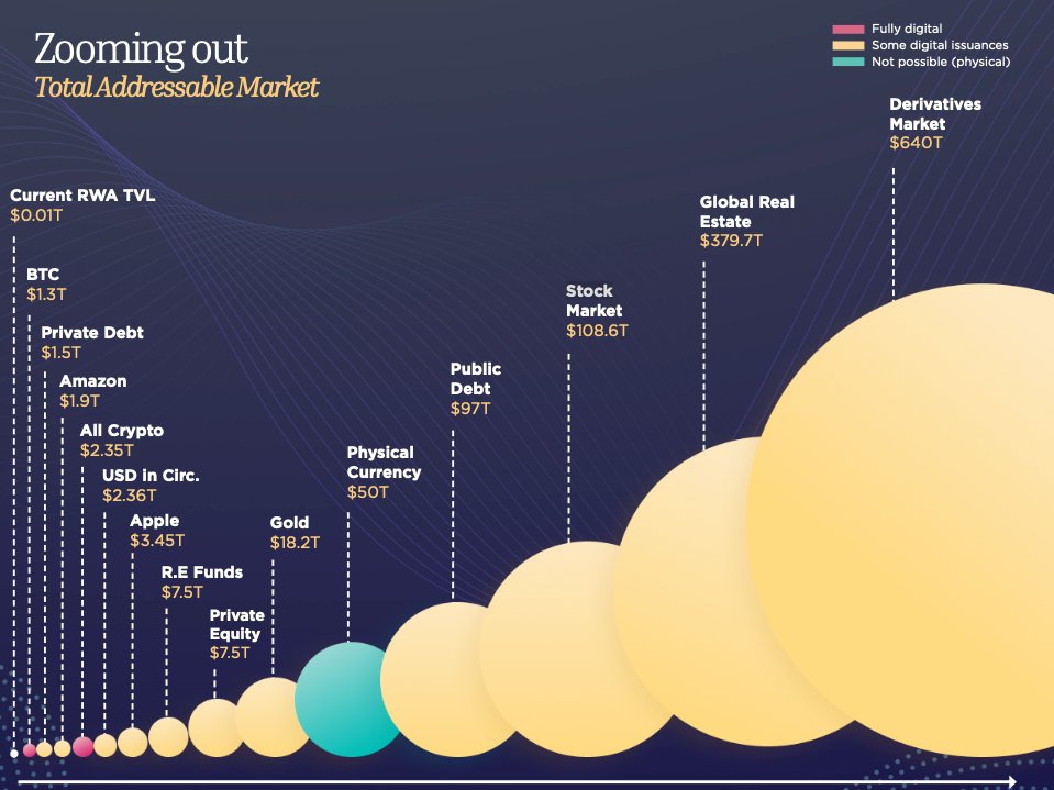 that's a whole lot of tokenising we got to do