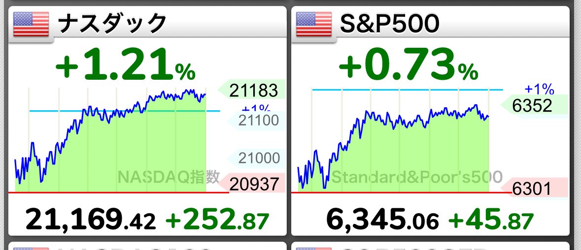 tonkats_index's tweet image. 「夏枯れが来ますよ」と言ってた人、ちょっと来てもらっていいですか？話があるんで