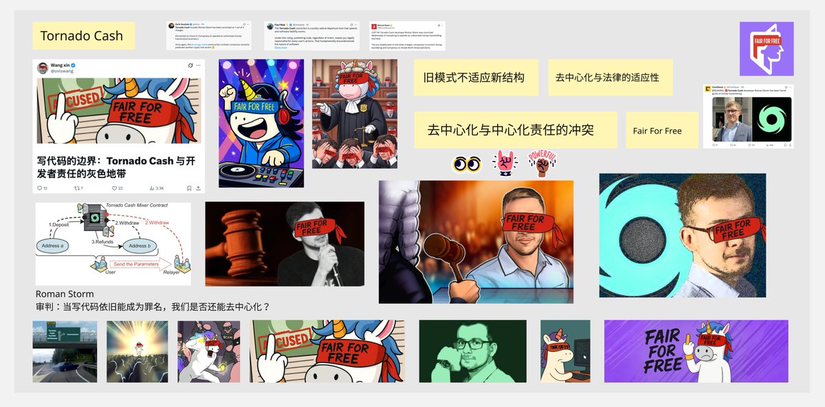 📢 Got something to say about the Tornado Cash case?

🎨 Add your voice to the Fair3 Canvas — where resistance defies censorship.

📌 Share your story, frustration, or protest on our public wall👇
miro.com/app/board/uXjV…

🖼️ This week’s protest wall will be minted on-chain — make