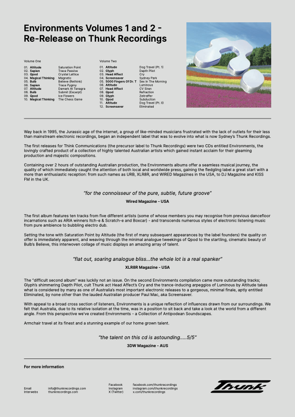 We are very proud to announce the re-release of our first ever Think/Thunk compilation- Environments 1 and 2. Now on all your favourite digital outlets Spotify, Apple etc
