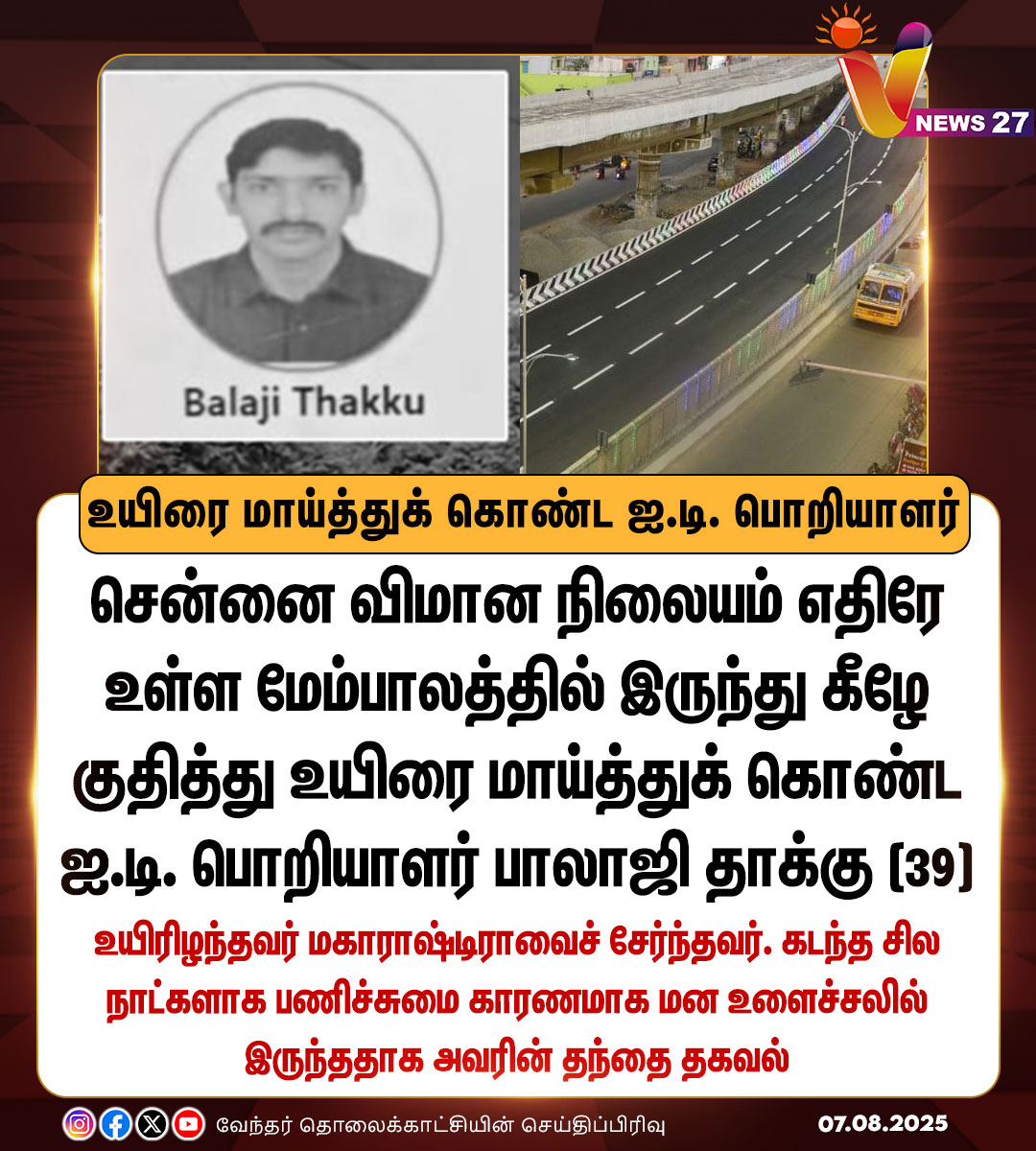 vnews27's tweet image. உயிரை மாய்த்துக் கொண்ட ஐ.டி. பொறியாளர்

#Chennai | #ITengineer | #Vnews27