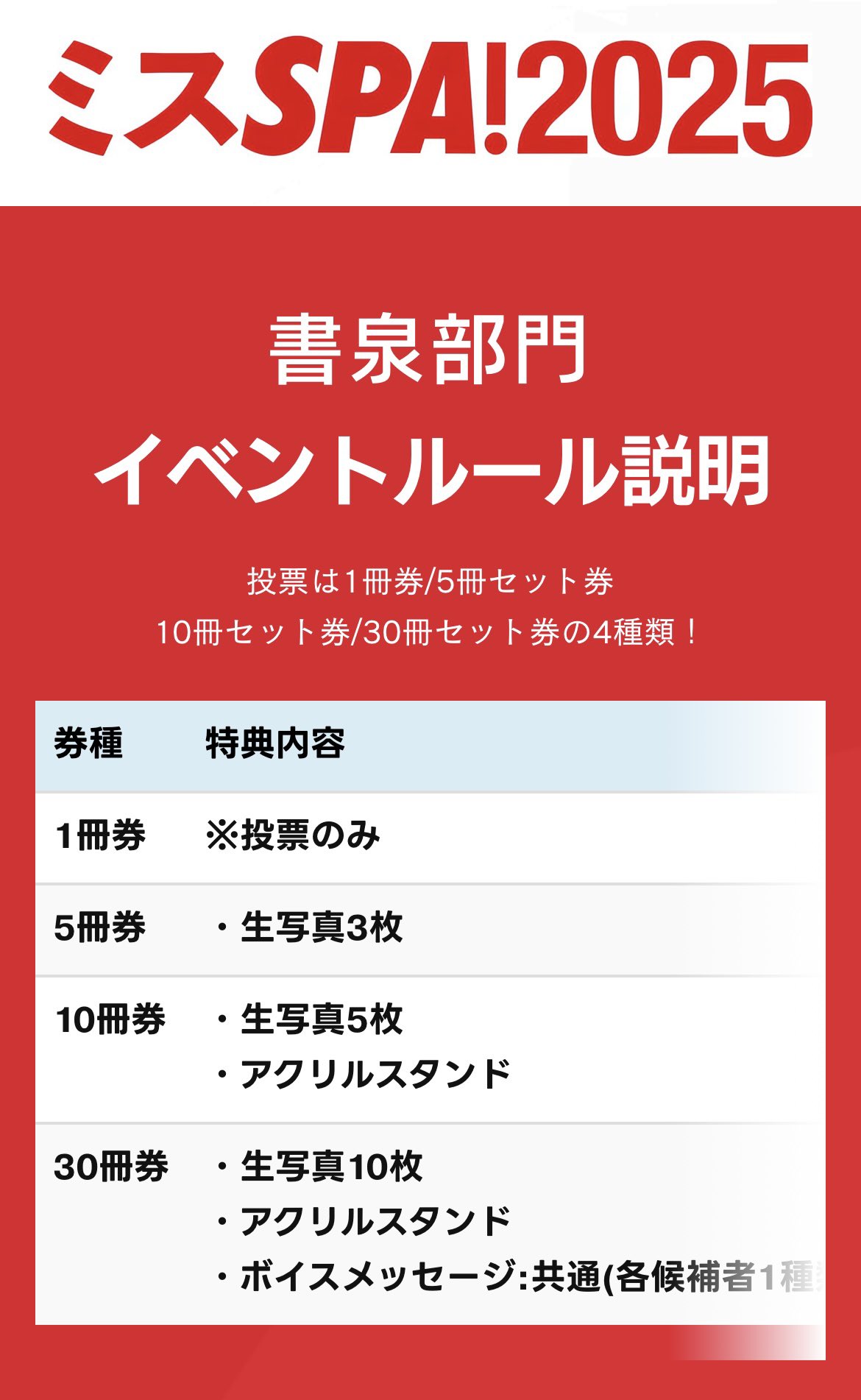 三木優彩 on X: 