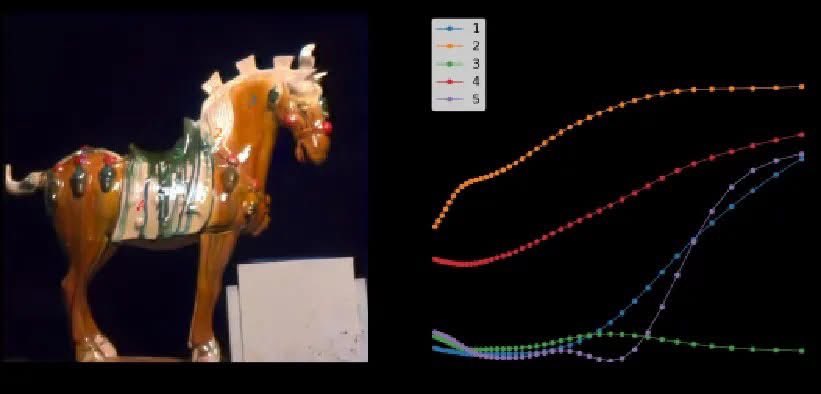 Zhuolibai2025's tweet image. 【Hyperspectral Camera Supplier】
📷🌿 Real-time hyperspectral imaging from the sky!
850g | 400–1000nm | 1.5 km² in 10 min
Faster, sharper data for forests, water &amp;amp; culture.

#UAV #HyperspectralCamera #SmartSensing