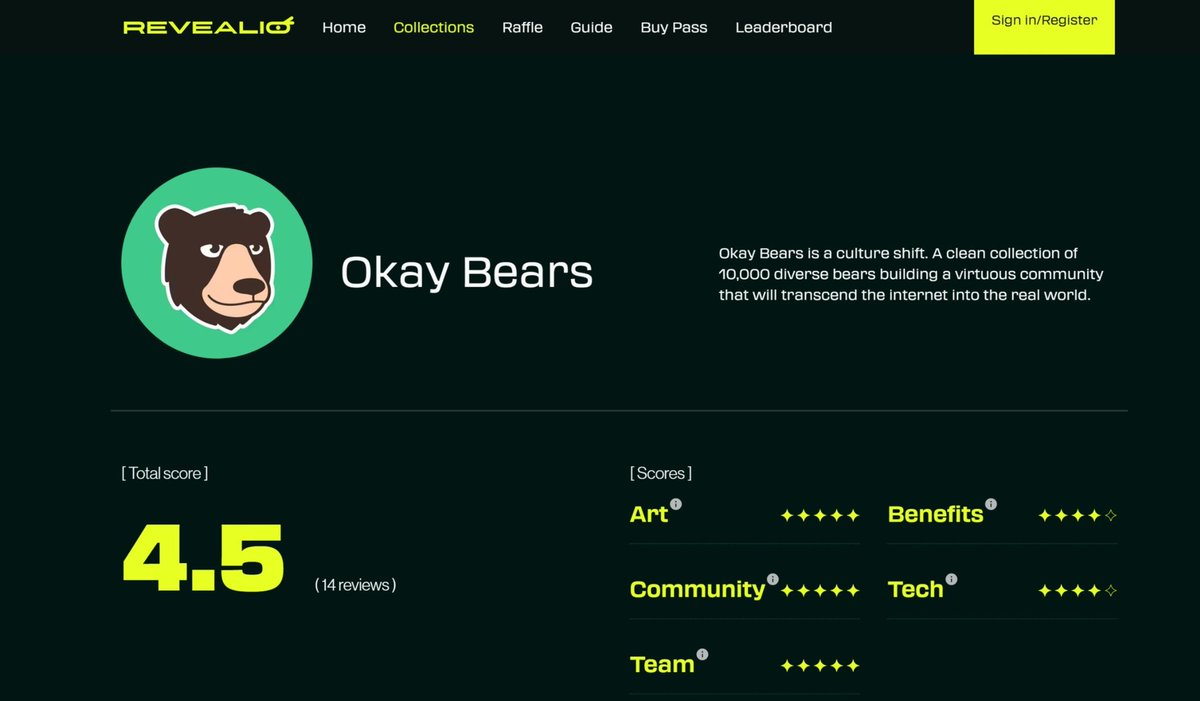 🚨New review just added on 
<a href="/okaybears/">Okay Bears</a> 

📊Updated stats
- Reviews: 14
- Score: 4.5/5⭐️

Thoughts?! add your review: revealio.xyz/collections/ok…