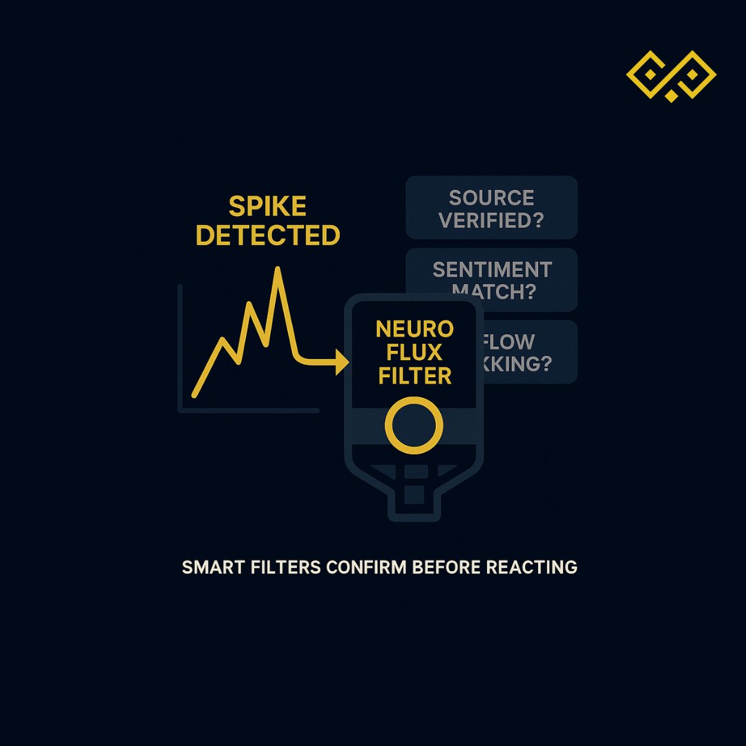QuantSentrix's tweet image. A rumor sparks a spike.
Bots react to price.
Smart layers verify context first.
Here&apos;s how the Neuro Flux scores signals live - trust weight, cross-check, adapt.
 🧵👇 #TechDeepDive