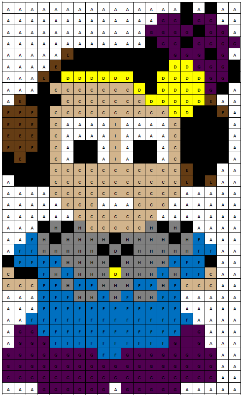 page de garde 3e : pixel art et réactivation du théorème de Pythagore et réciproque/contraposée