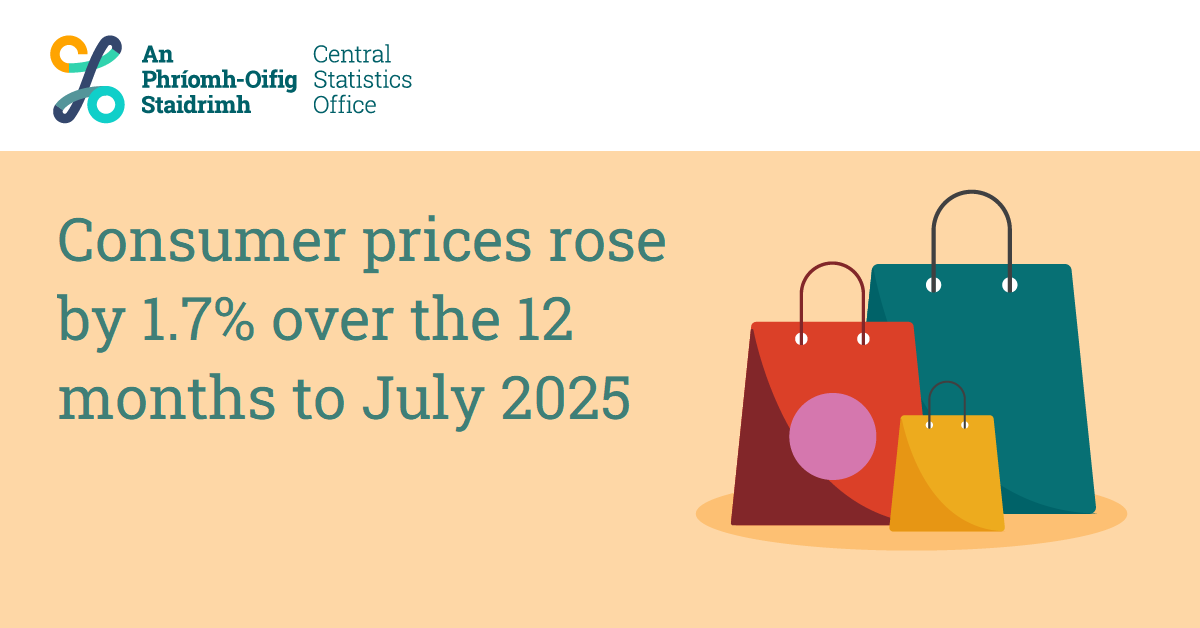 CSOIreland's tweet photo. Consumer prices rose by 1.7% over the 12 months to July 2025.

https://t.co/CdoR2O0qfK

#CSOIreland #Ireland #CPI #ConsumerPrices #Inflation #Deflation #Prices #BusinessStatistics #Business #BusinessNews #IrishBusiness https://t.co/AYsJjgdUDL