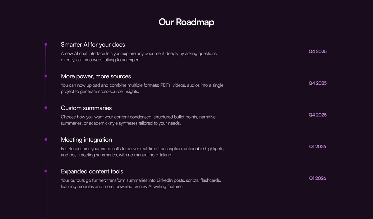 FastScribe.io tweet media