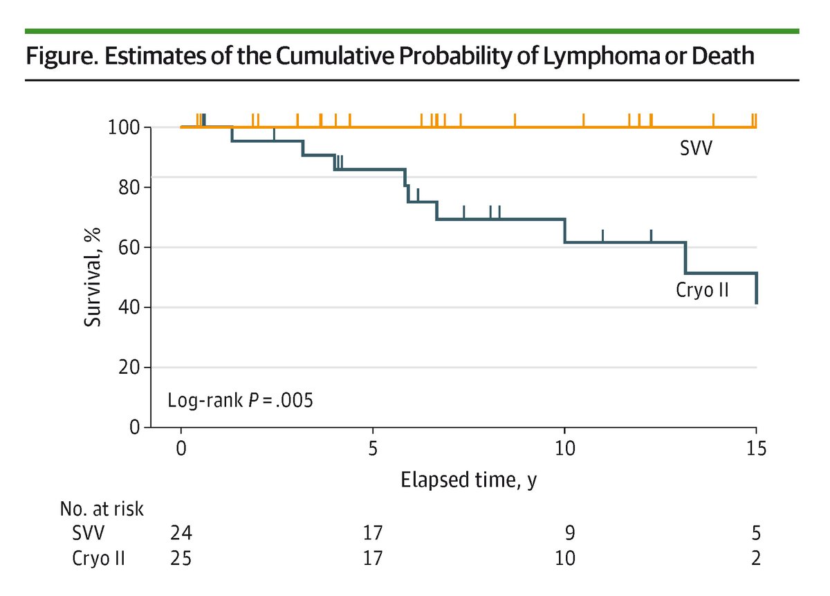 JAMA Dermatology tweet media