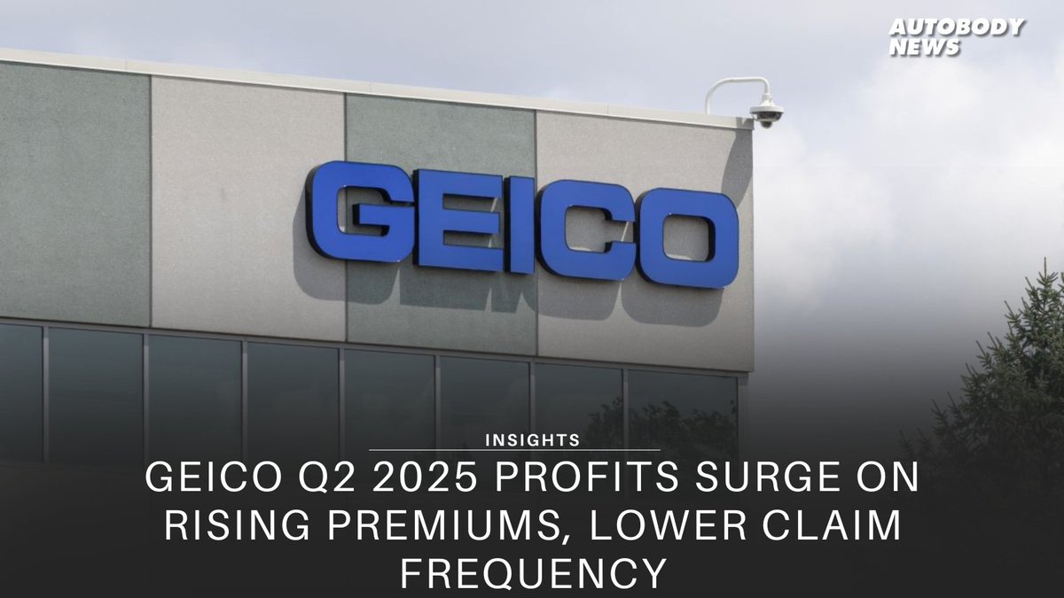 autobodynews's tweet photo. Premiums rose. Claims frequency dropped. But rising severity tied to ADAS and repair costs remains a factor.
Full breakdown: https://t.co/fgusXfHVqt
#GEICO #AutoInsurance #CollisionRepair #ADAS #ClaimsData #AutoIndustryNews https://t.co/qxCz5CMFCg