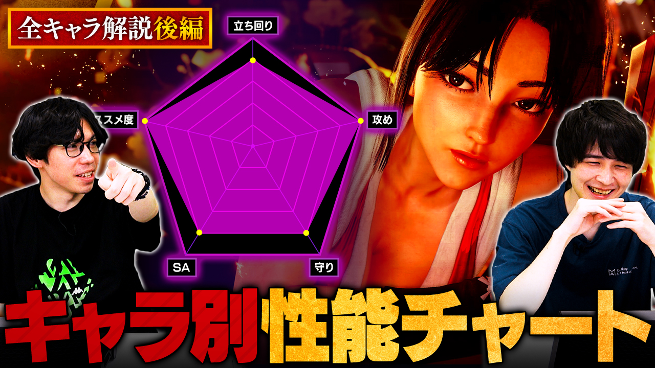 ʜᴛᴍ　　おまとめ６点 Smashlog®︎SF6 on X: 