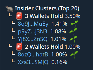 ZenithLabsBot's tweet photo. Avoid Rugs Easily with $ZENITH Insider Clusters!

99% of Rugs on Solana happen because unknown parties hold and manipulate large amounts of supply across different wallets.

To solve this, we created a proprietary cluster detection system that you can use for FREE with Zenith.
👇 https://t.co/ggo9yaWP4W