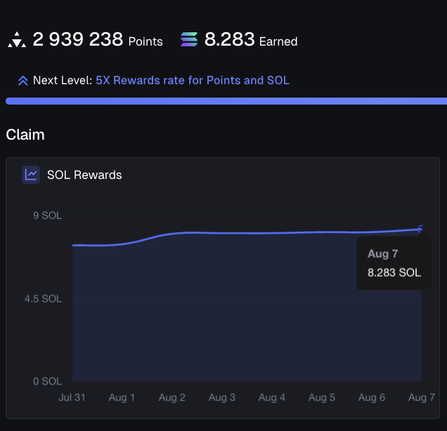 If you aren’t using axiom on my code axiom.trade/@flexby to get the highest referral rewards and lowest fees on fastest fills you need to switch to axiom + start setting some limit orders

The market has changed a lot, don't expect big x, trade carefully according to your