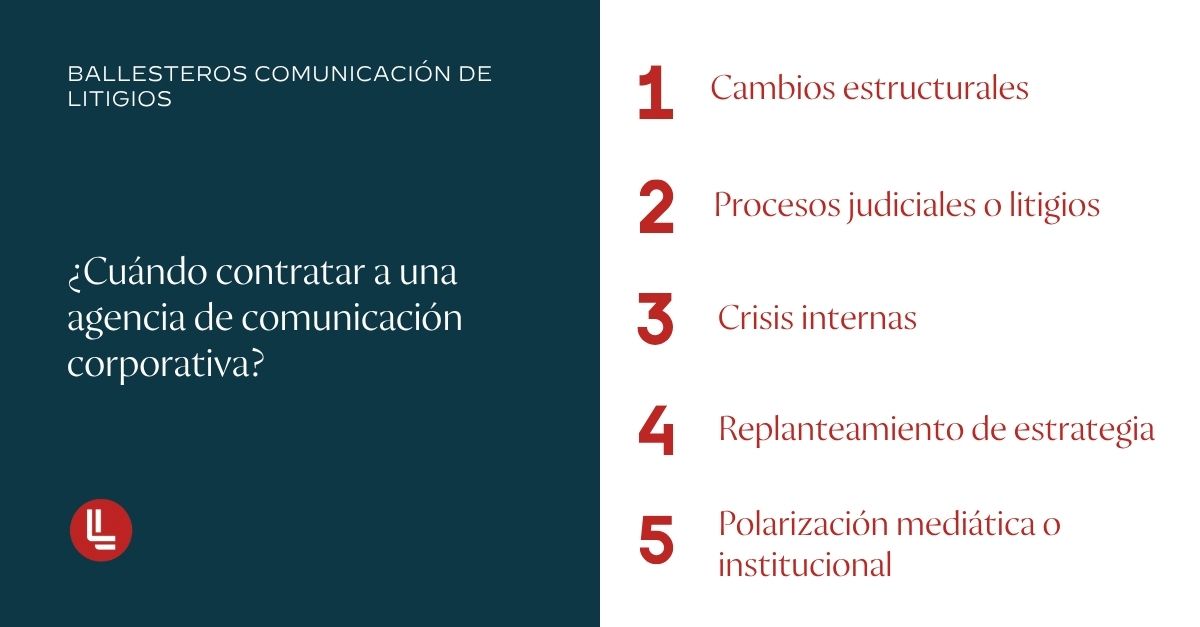 Ballesteros Comunicación de Litigios tweet media