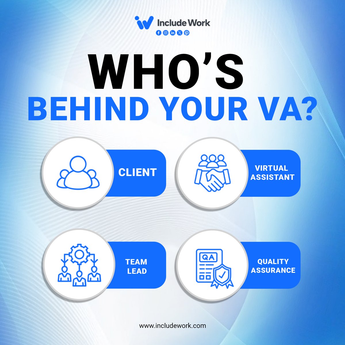IncludeWork's tweet image. Your VA doesn’t work alone.
Behind every assistant is a system of:
🧑‍💼 Team Leads
📋 Quality Reviewers
🧠 Knowledge Base
⚙️ Task Tracking Tools

This is how we ensure each task is accurate, fast, and stress-free.
Include Work isn’t just people — it’s a process.
#IncludeWork