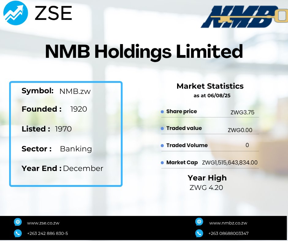 Zimbabwe Stock Exchange (@zse_zw) on Twitter photo In the Top 10 index NMBZ Holdings  Limited, A company in the Banking sector. #issuerprofiling @nmbbanklimited In the Top 10 index NMBZ Holdings  Limited, A company in the Banking sector. #issuerprofiling @nmbbanklimited