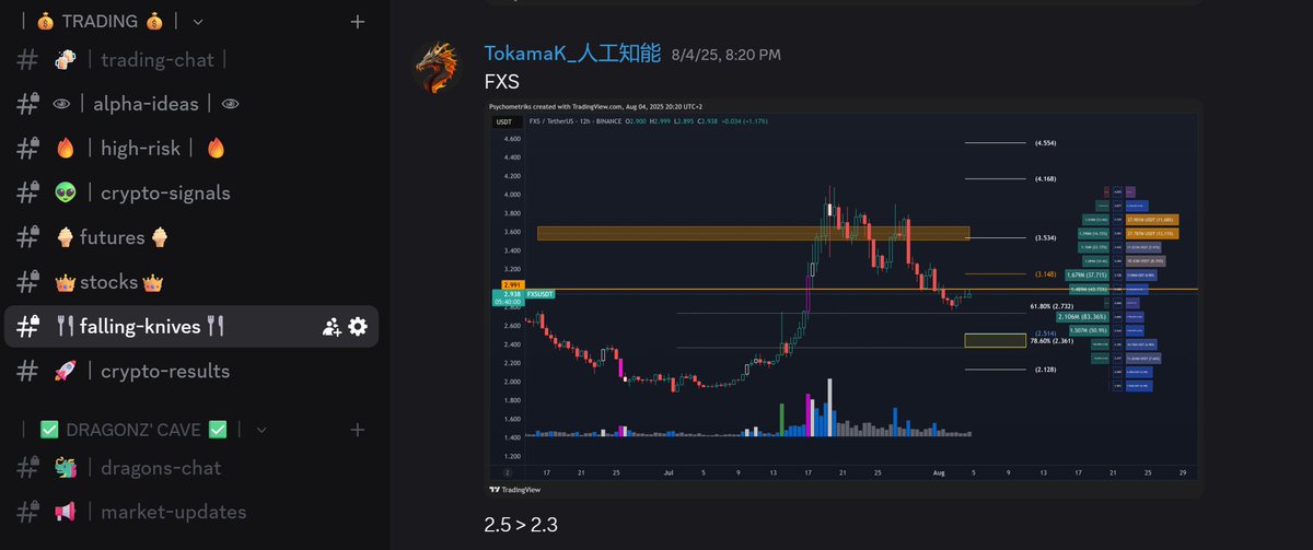 Psychometriks's tweet image. $fxs 3 days ago... do we see the future ? 

#eth #BetaNetwork 

$ens $rpl