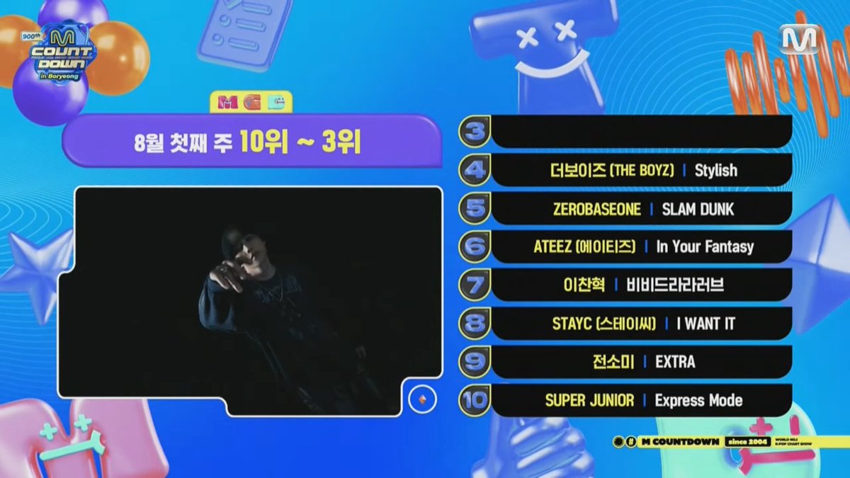 [INFO] #Stylish has placed 4th on this week's M COUNTDOWN.

#THEBOYZ #더보이즈