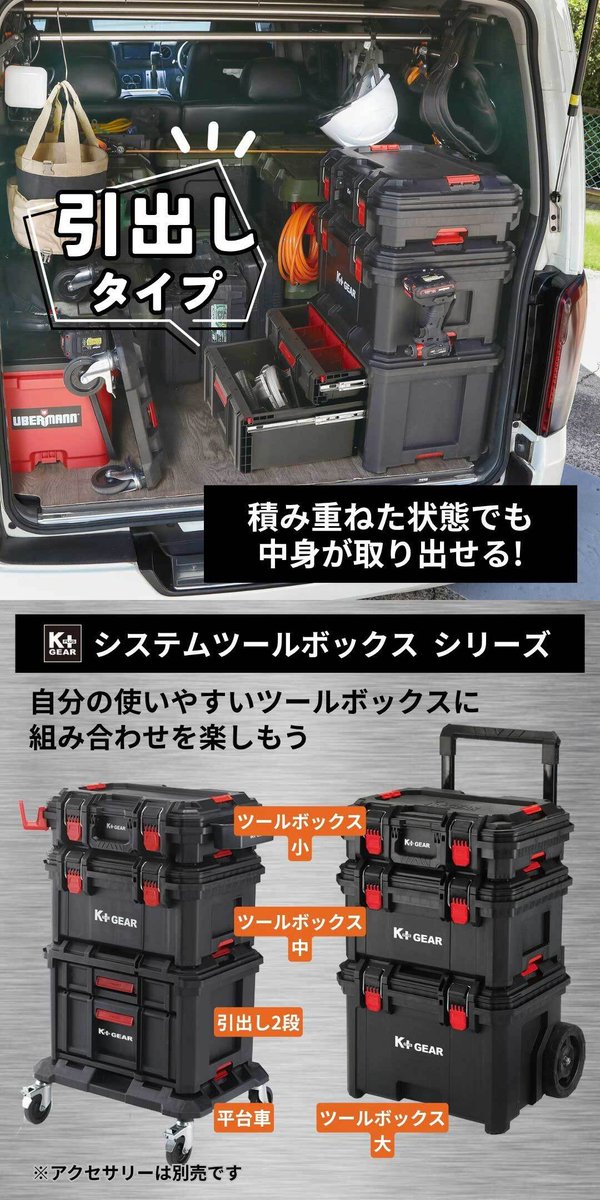 Tool box K gear 工具ボックス コメリ IP45の 防水・強靭ツール