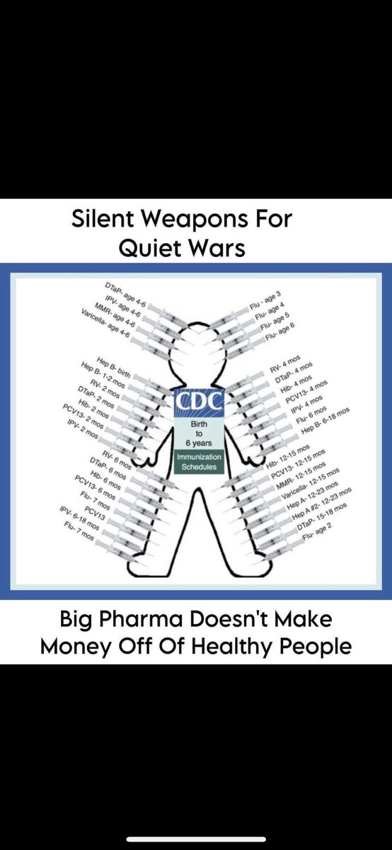 <a href="/wideawake_media/">Wide Awake Media</a> Part of <a href="/wef/">World Economic Forum</a> crimes is <a href="/BillGates/">Bill Gates</a> and <a href="/CDCgov/">CDC</a> <a href="/WHO/">World Health Organization (WHO)</a>