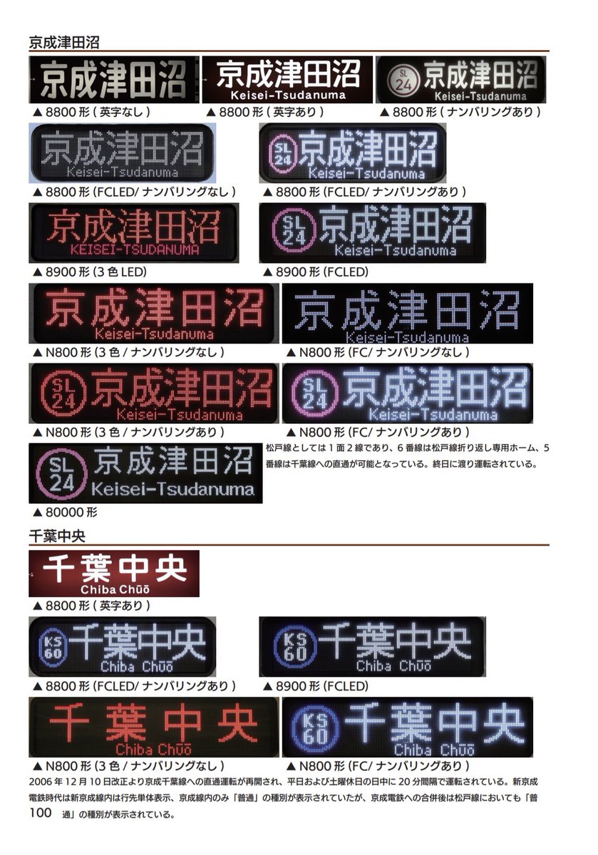 鉄道行き先表示板 木次行 新治行 yoshi223の鉄道館 TOP