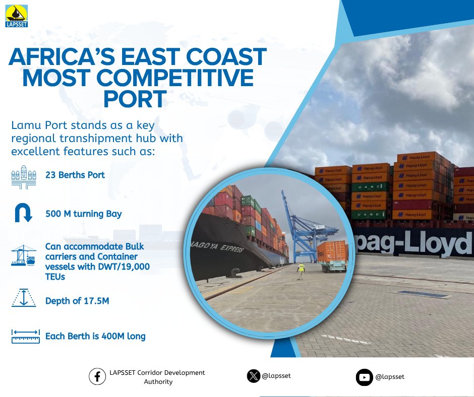 How many features of the Lamu Port do you know? The Lamu Port which has received over 100 vessels since its commissioning in 2021 has three completed berths of 400M each, providing space for up to 3 vessels such as the MV NAGOYA EXPRESS,