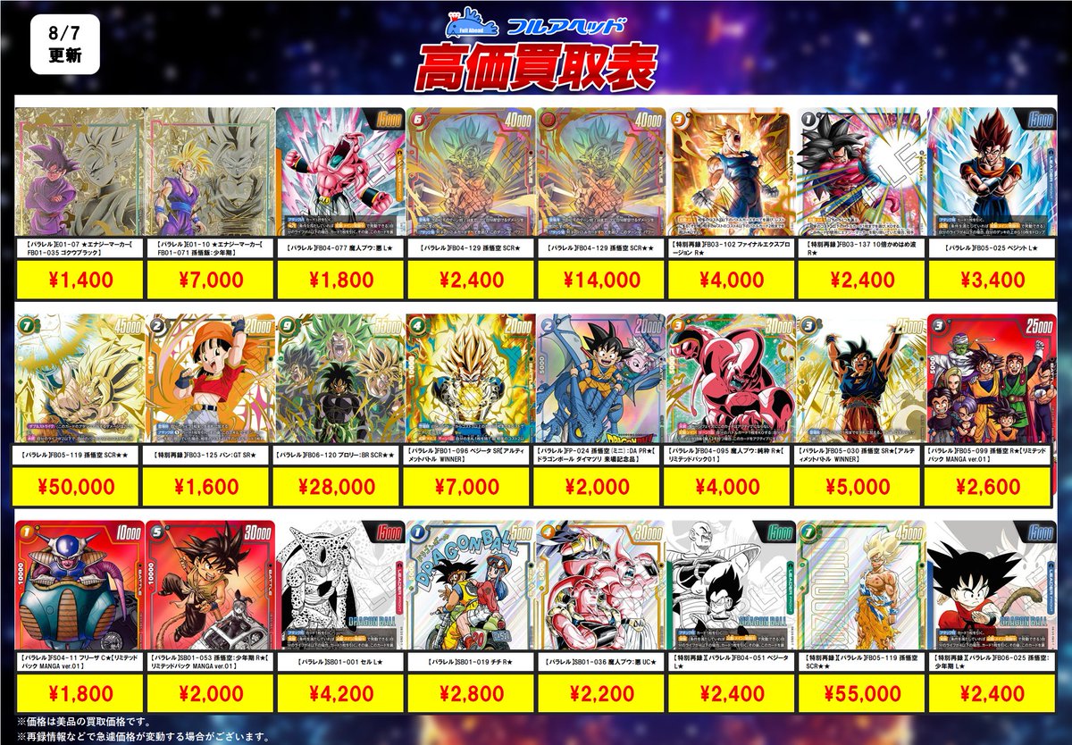🐉ドラゴンボールュージョンワールド🐉
✨買取表更新しました！ ✨

今回の強化欄はこちら！　

多数のカードをお待ちしております😊

fullahead-buy.com/?shopbrand=dbs…

#フュージョンワールド
#ドラゴンボール