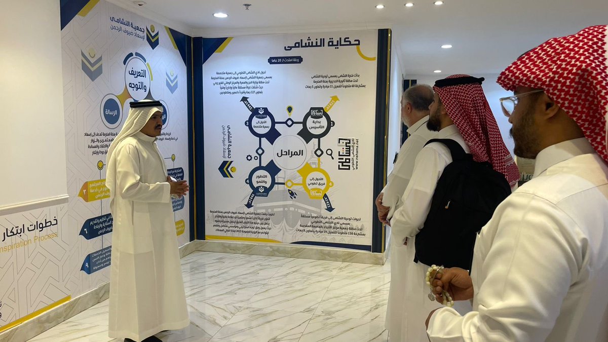 gm_nshama's tweet image. ضمن مشروع «دراسة واقع المنظمات غير الربحية في خدمة ضيوف الرحمن»  بالشراكة مع مؤسسة نسك، قام فريق من مؤسسة الملك خالد بعقد لقاء تقييم مؤسسي للجمعية تم فيه التعرف على واقع  الجمعية واحتياجاتها من التطوير في المجالات المؤسسية والبحث في أفضل سبل تمكينها وبناء قدراتها.