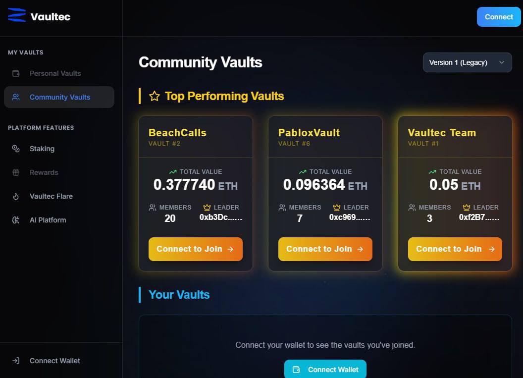 PabloxRobin (@pabloxrobin) on Twitter photo Speaking of v2 update, here’s some sneak peaks, ngl I’m impressed with this new upgrade.
You can expect me, <a href="/ianonabeach/">ianonabeach</a> and lots more Kols/credible persons with a community opening a Vault and trade with the community after this release. Speaking of v2 update, here’s some sneak peaks, ngl I’m impressed with this new upgrade.
You can expect me, <a href="/ianonabeach/">ianonabeach</a> and lots more Kols/credible persons with a community opening a Vault and trade with the community after this release.