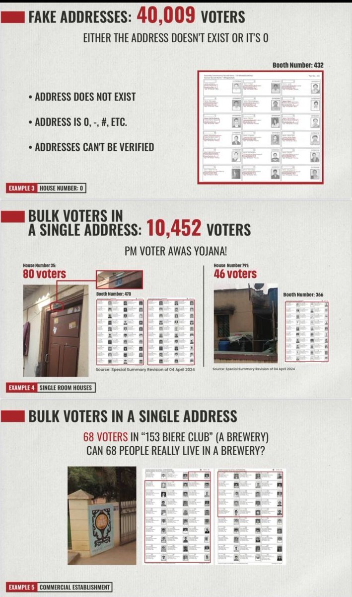 मरते हुए लोकतंत्र की जिन्दा तस्वीर!

अगर वोट चोरी नहीं हुई होती तो आज भाजपा की 150 सीट भी नहीं होती। :- श्री राहुल गाँधी 

#VoteChori
#RahulGandhi