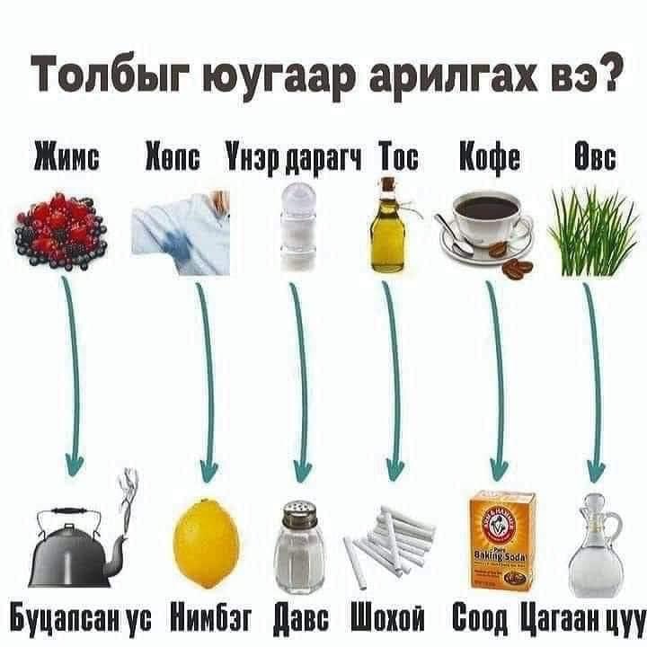 Мэдэхэд илүүдэхгүй 😉