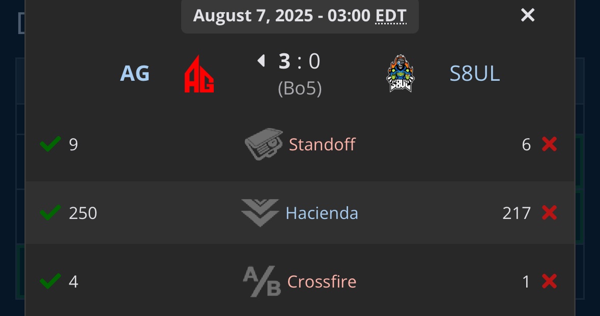 COD Mobile Esports News tweet media