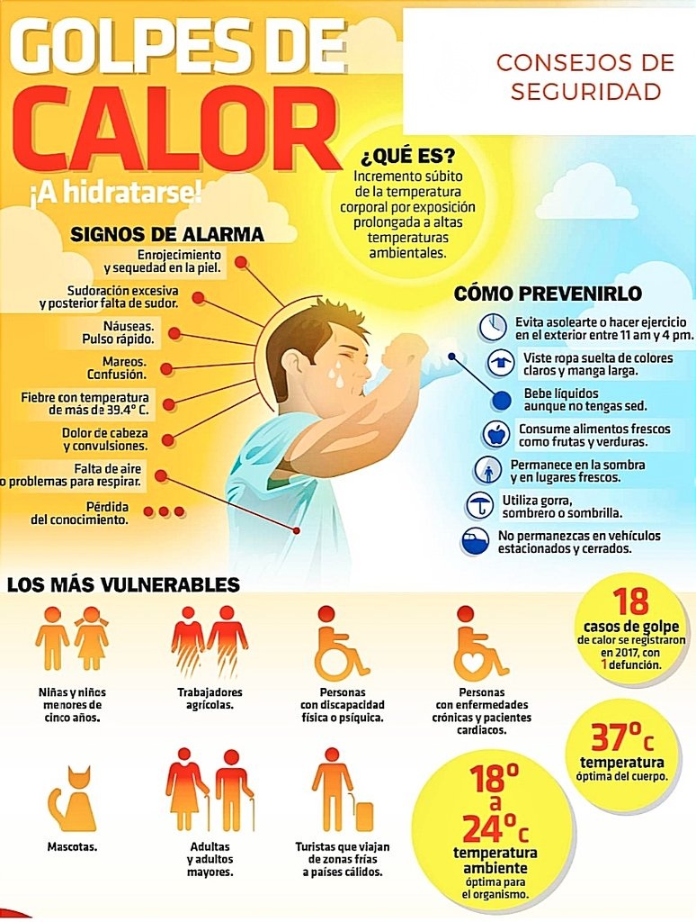 GALICIAMBULANCIA (@galizambulancia) on Twitter photo 