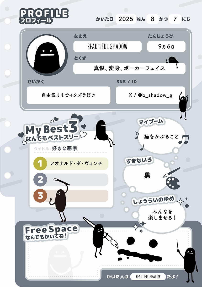 レオナルド・ダ・ヴィンチに憧れてます。 ひとまず道具だけそろえてみ