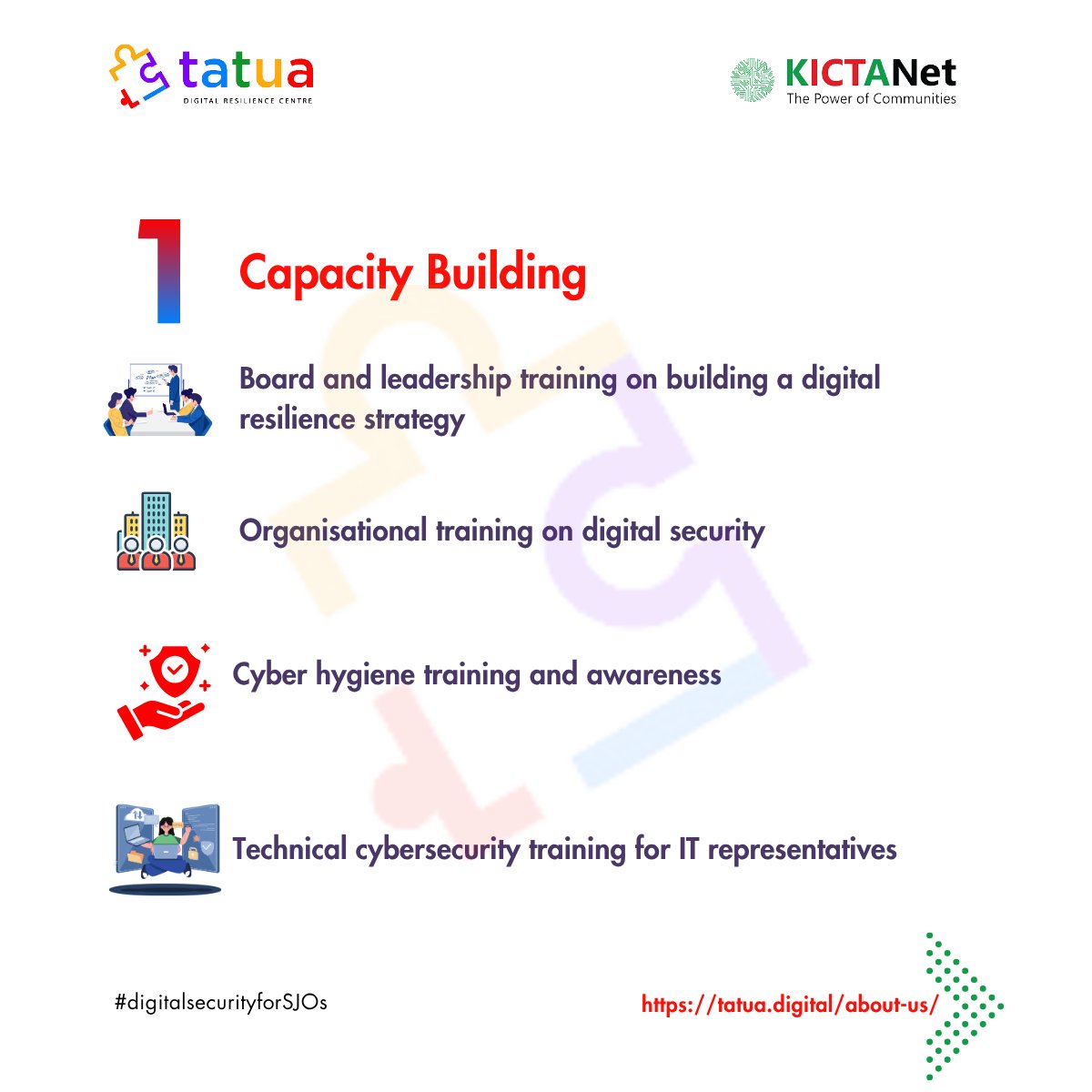 🧵2/6: We help you build digital resilience capacity both as an individual and as an organisation. Reach out to us for tailored training.

#digitalsecurityforSJOs