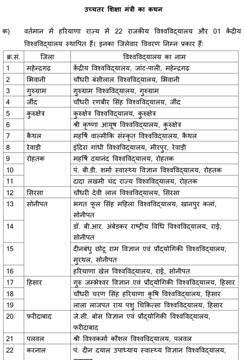 Anand Rao (@_anand_ahir) on Twitter photo <a href="/dr_abhe/">Dr Abhe Singh Yadav</a> इसमें हम कहा है ?
आप इसका नाम रखवा सकते थे।
अनेको योद्धा हुए है हमारे समाज से अगर कही राजनीति आड़े आ भी रही थी तो...आपके लिए सम्मान बढ़ता ही <a href="/dr_abhe/">Dr Abhe Singh Yadav</a> इसमें हम कहा है ?
आप इसका नाम रखवा सकते थे।
अनेको योद्धा हुए है हमारे समाज से अगर कही राजनीति आड़े आ भी रही थी तो...आपके लिए सम्मान बढ़ता ही