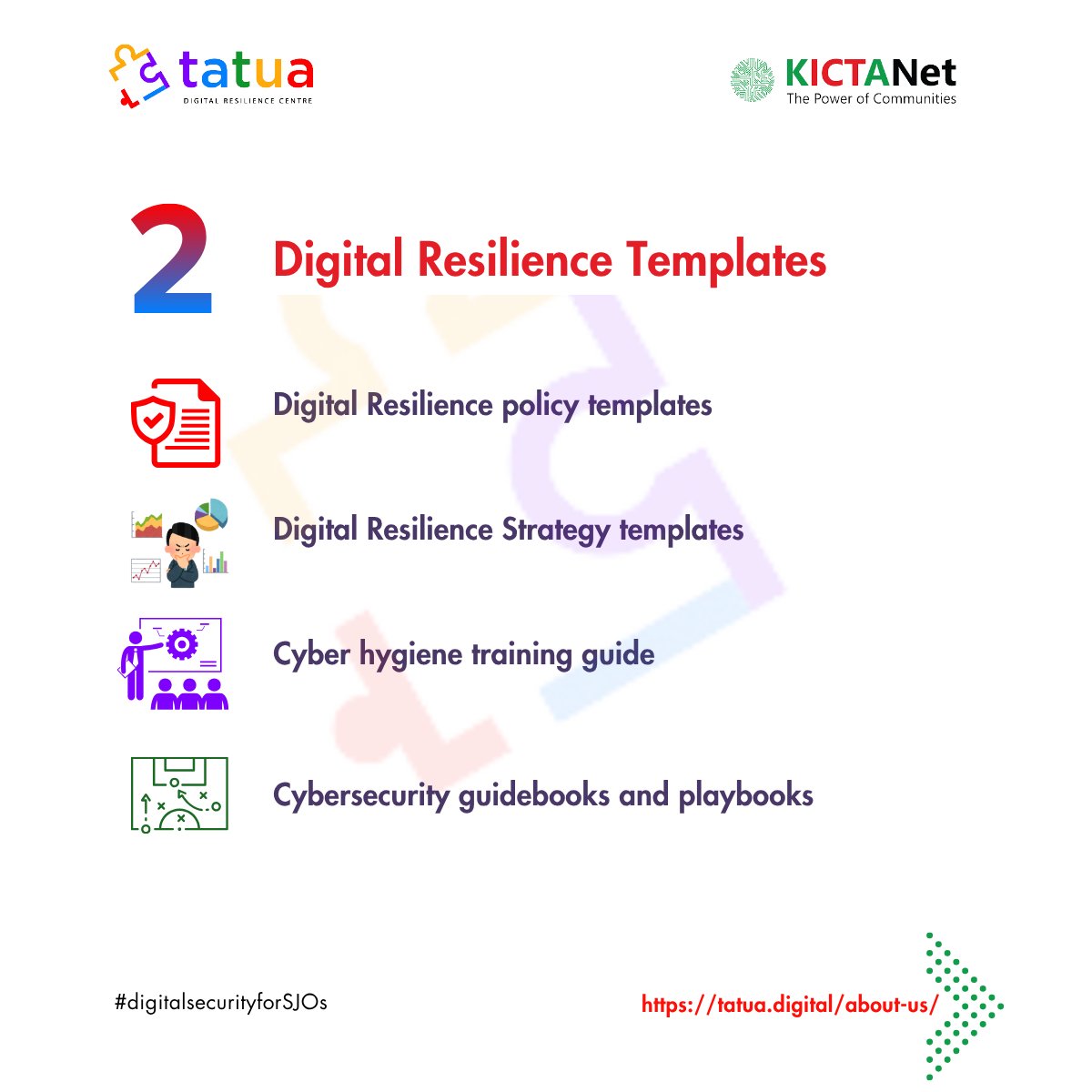 🧵3/6: We have developed templates for you to use when building your digital resilience strategy and roadmap. 

#digitalsecurityforSJOs