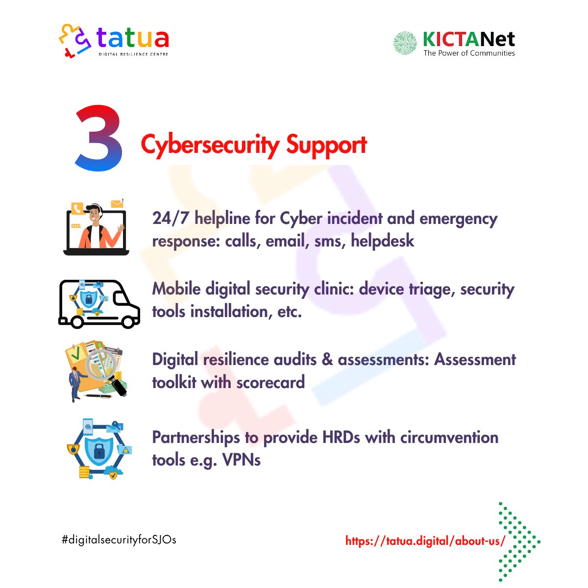 🧵4/6: We provide all civil society actors with 24/7 cybersecurity support. 

Whether it's malware, loss of files on your laptop, or simply support to configure a cybersecurity tool, call us and we'll help you or connect you to a partner that can help!

#digitalsecurityforSJOs