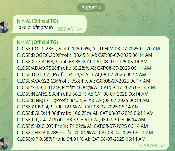 Take profit again.