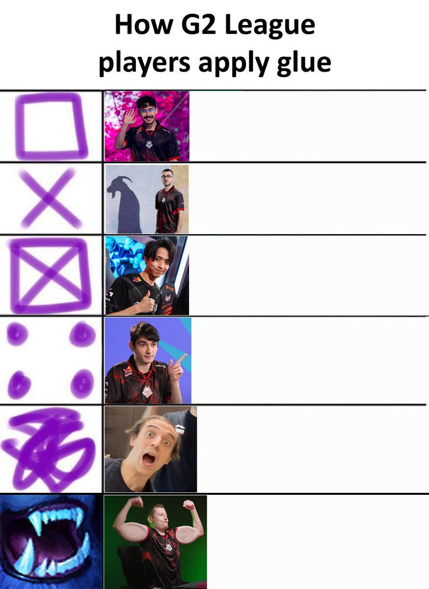 G2 League of Legends tweet media