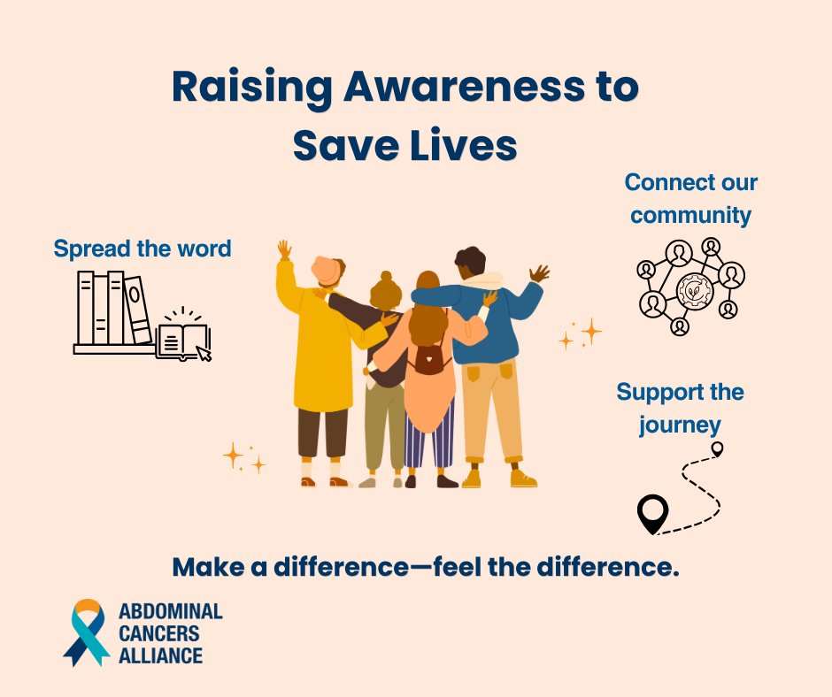 Abd_Cancers's tweet image. 🧡 August is #AppendixCancerAwarenessMonth!

This rare cancer is rising, especially in young adults, yet it’s often misdiagnosed. 

Help raise awareness, share, donate, &amp;amp; learn more:

👉 abdominalcancers.org/appendix-cance…
#TurnAugustAmber #AmberforAppendixCancer