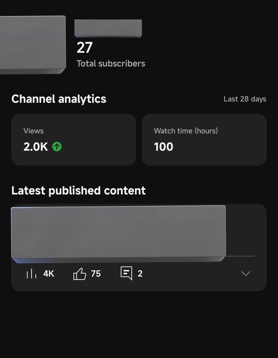 user_ug24's tweet image. Growing slow, but growing.
One video away from everything. 🎥📈
#YouTube