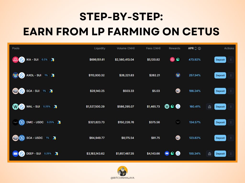 Bitcoin Malaya tweet media