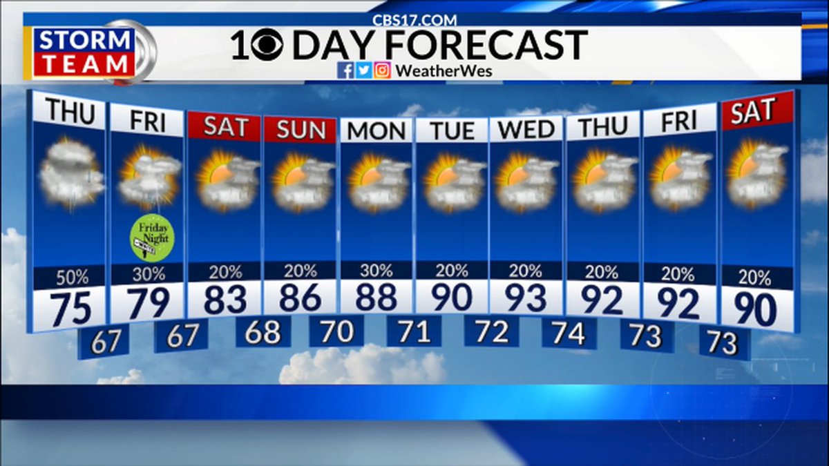 Wes Hohenstein ☀ (@weatherwes) on Twitter photo Rise & shine! Here's a first look at your 10 day forecast from the CBS 17 Weather Team. Have a great day! 
You can also get your full detailed forecast for central NC anytime here: cbs17.com/weather/new-cb… Rise & shine! Here's a first look at your 10 day forecast from the CBS 17 Weather Team. Have a great day! 
You can also get your full detailed forecast for central NC anytime here: cbs17.com/weather/new-cb…