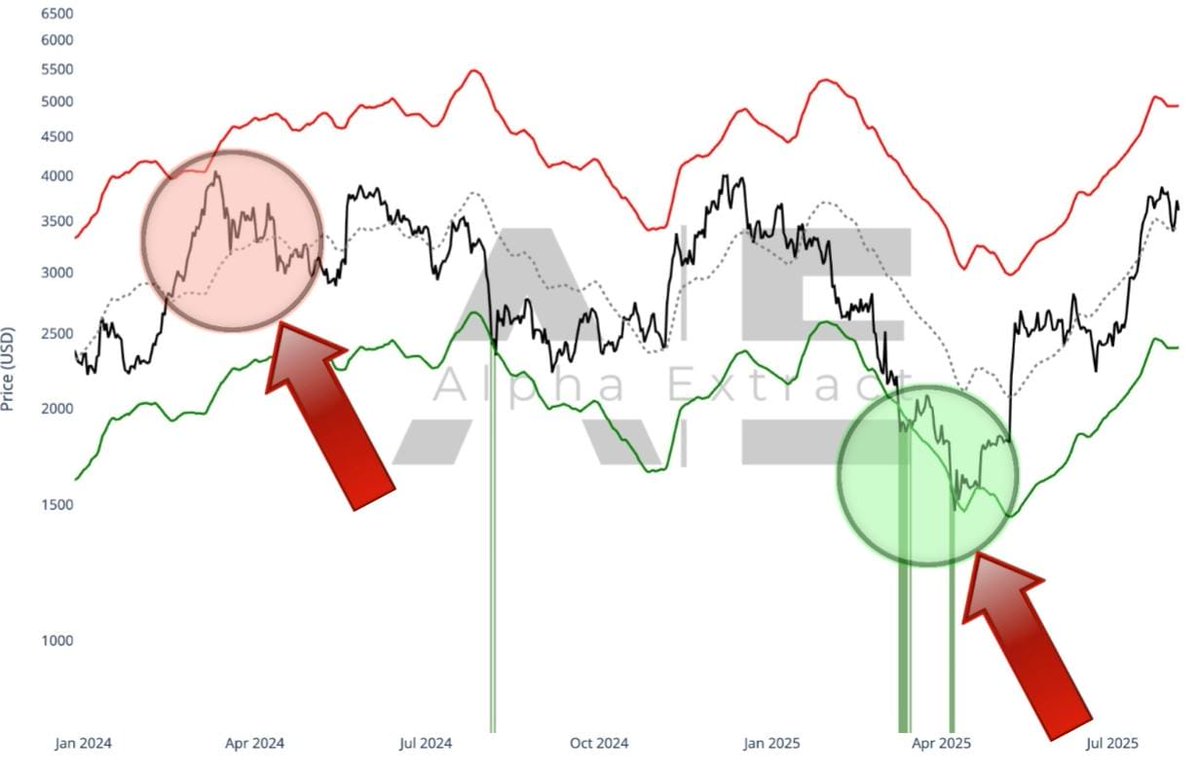 Crypto Decoder tweet media