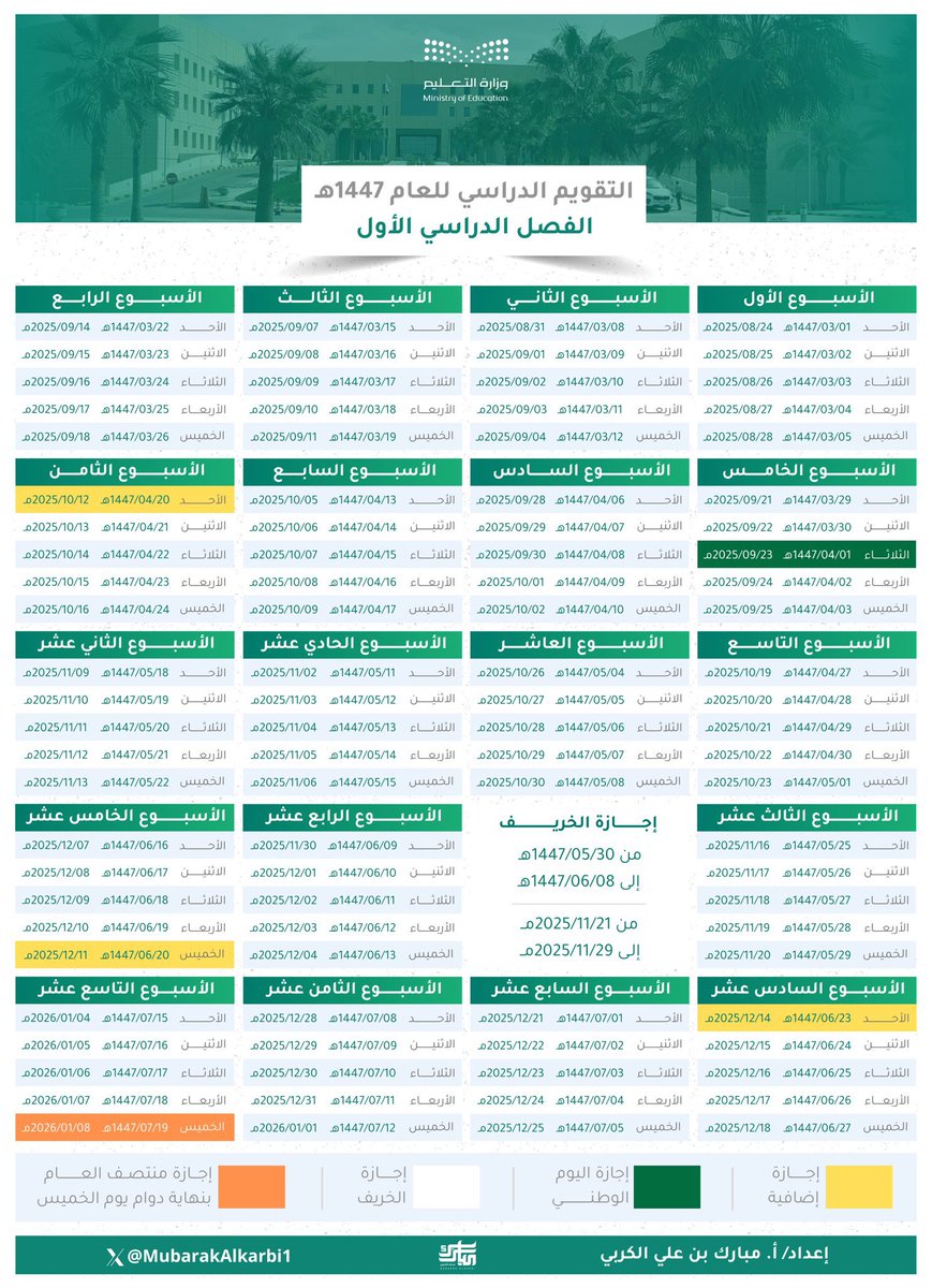 ﮼ابو،غيث 🇸🇦 tweet media